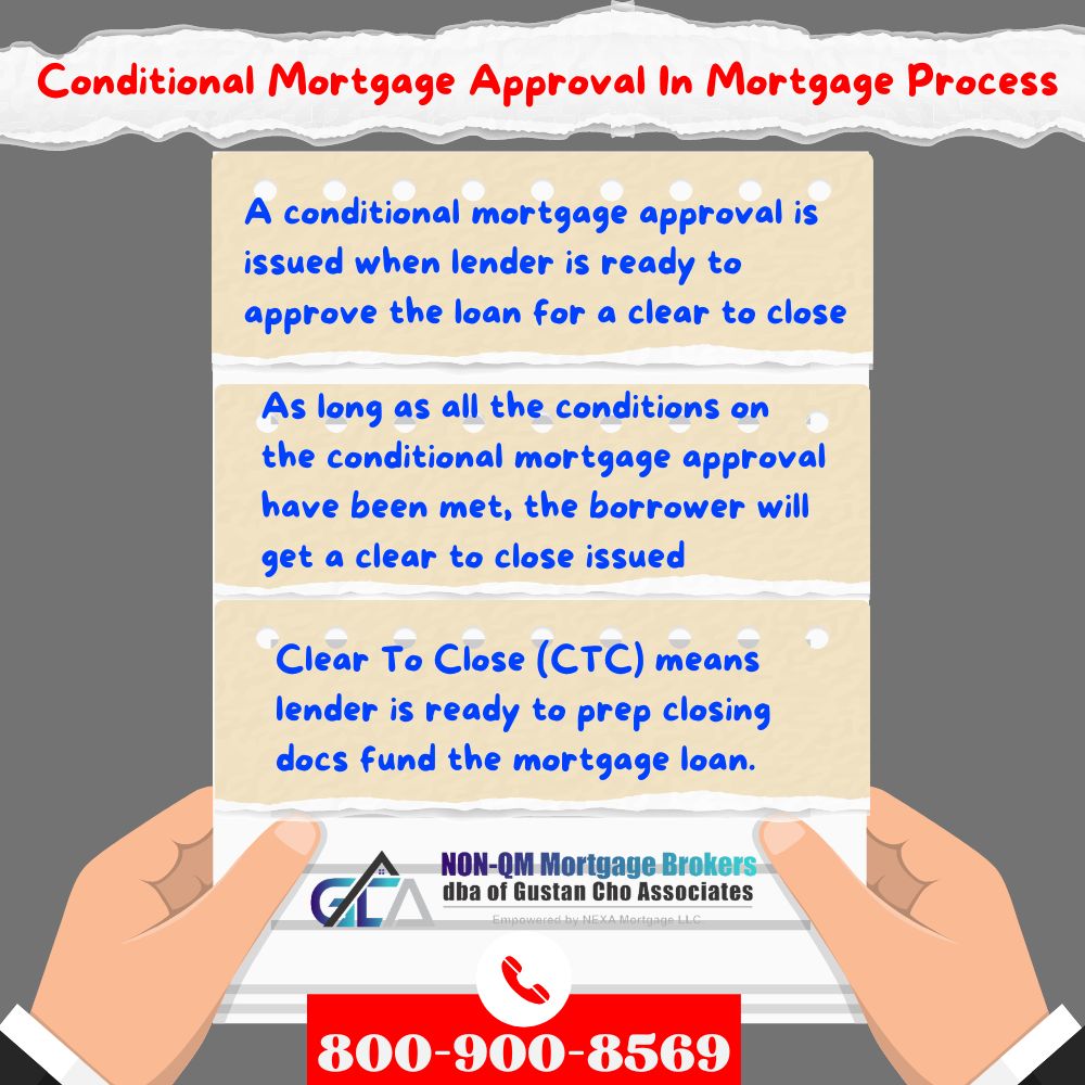 Conditional Mortgage Approval