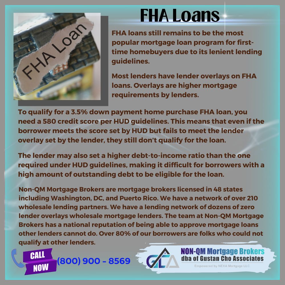 FHA Loans (NonQM)