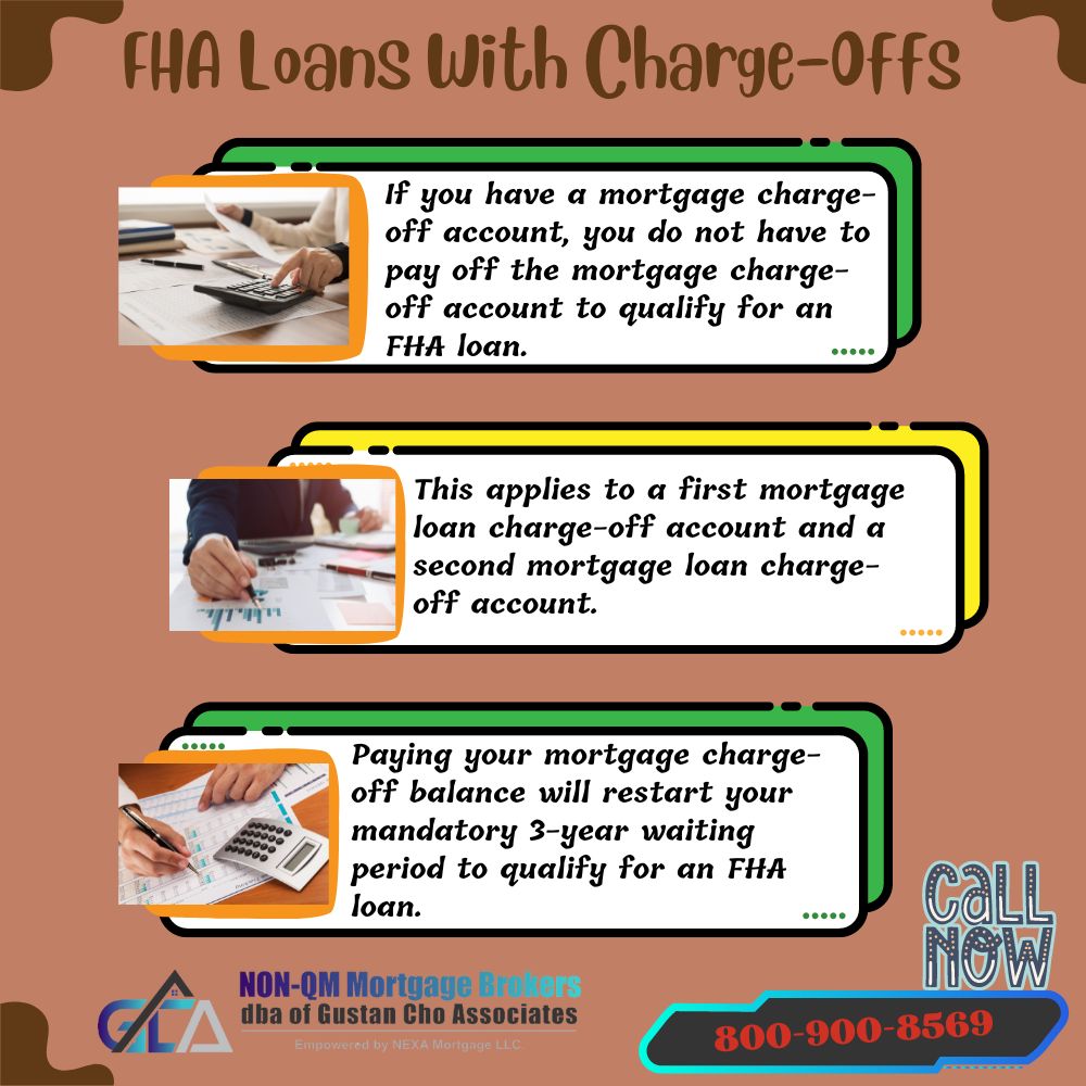 FHA Loans With Charge-Offs