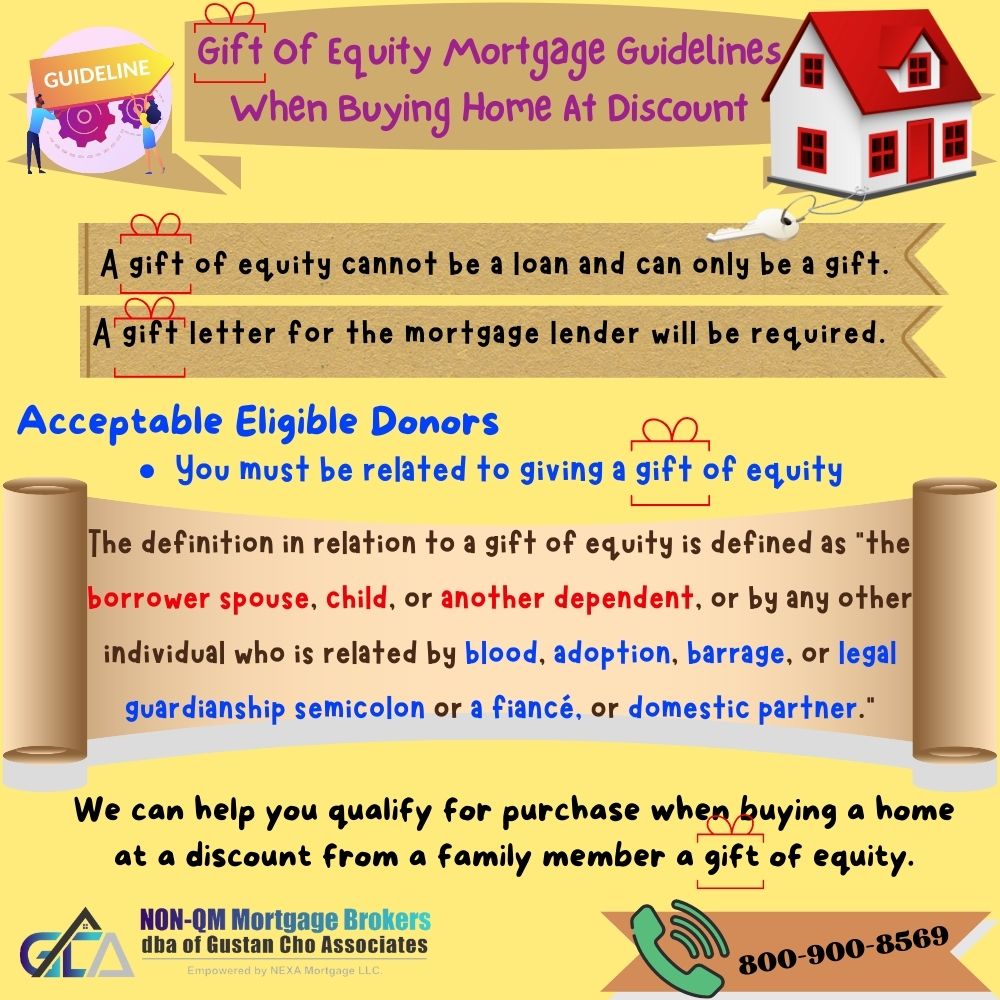 Gift of Equity Mortgage Guidelines