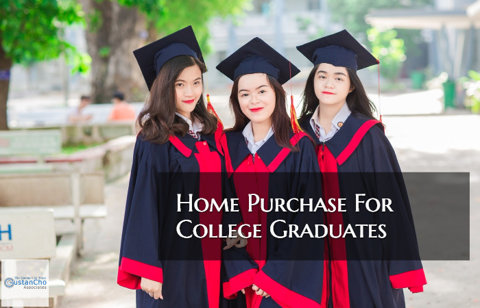 Mortgage For Recent College Graduates