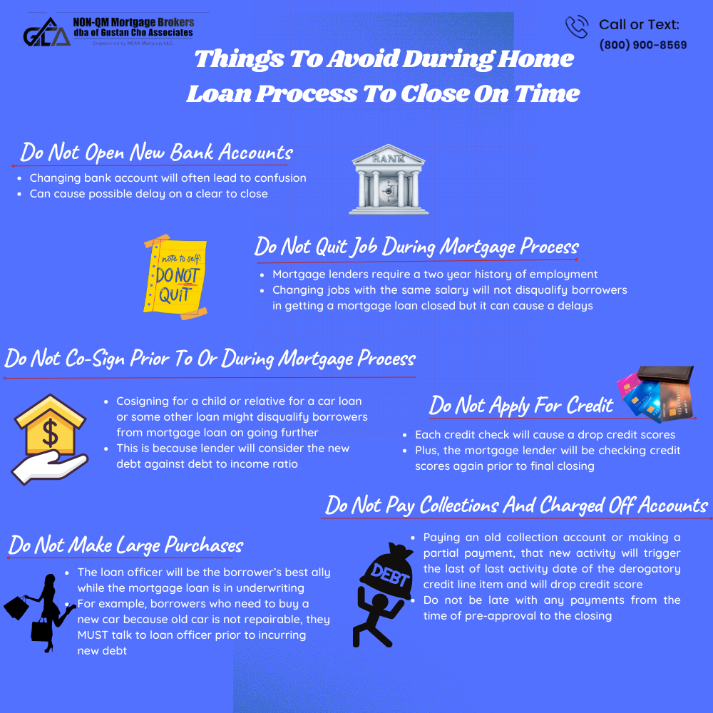 Things To Avoid During Home Loan Process To Close On Time