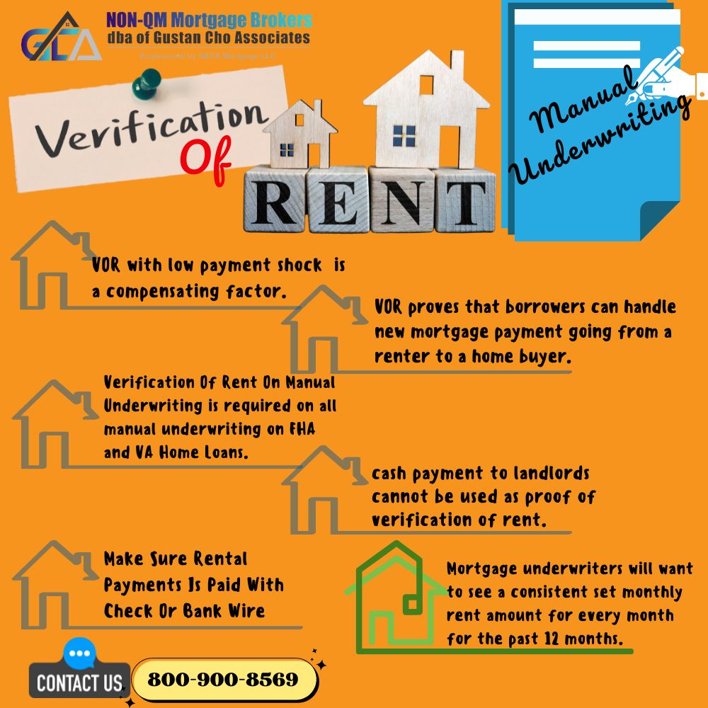 Verification Of Rent