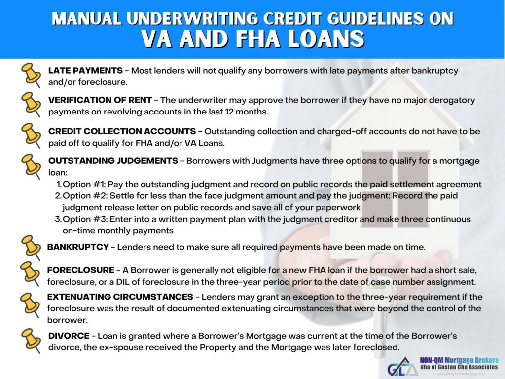 Manual Underwriting Credit Guidelines on VA and FHA Loans