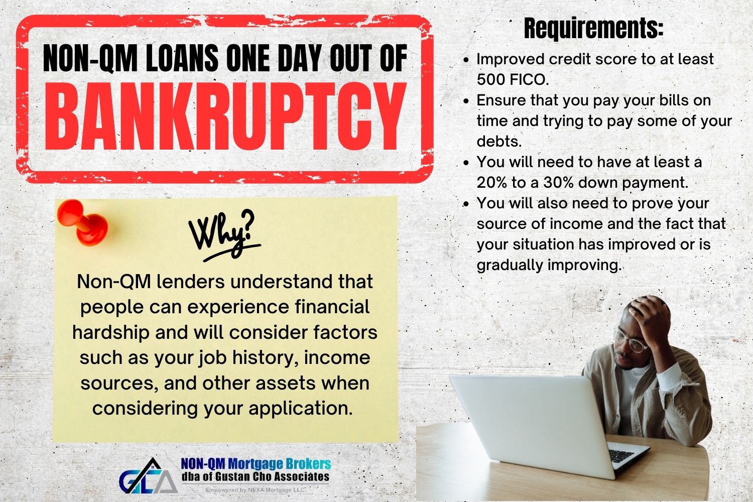 NON-QM LOANS ONE DAY OUT OF BANKRUPTCY