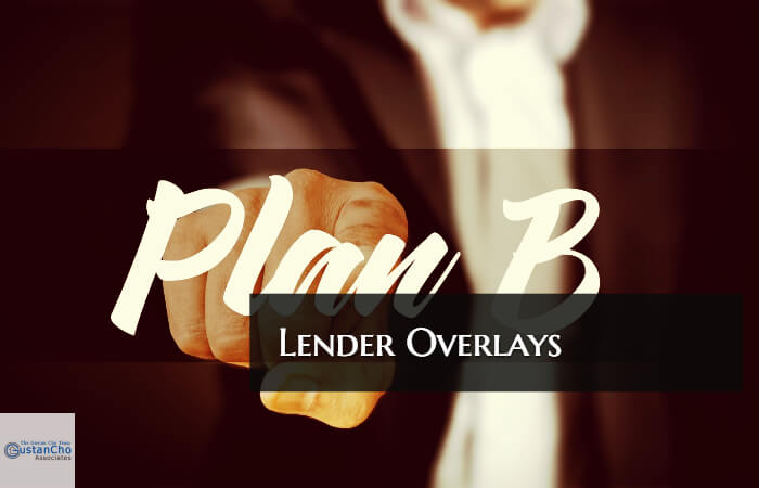 Mortgage Lender Overlays