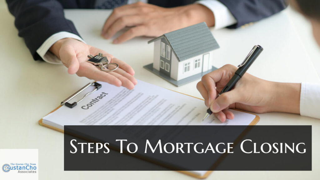 Mortgage Process Leading to Clear-to-Close